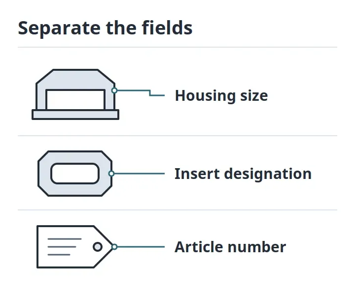 Three separate identification fields: housing size, insert designation and exact article number